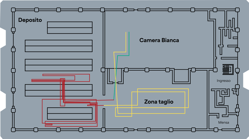 spaghetti chart_Tavola disegno 1